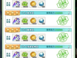     冒险岛如何提升角色战力？全面提升攻略