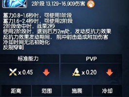 剑灵私服PVP装备强化